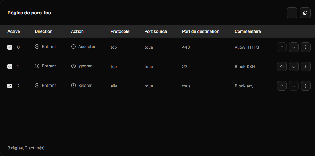 Ordre recommandé des règles de pare-feu