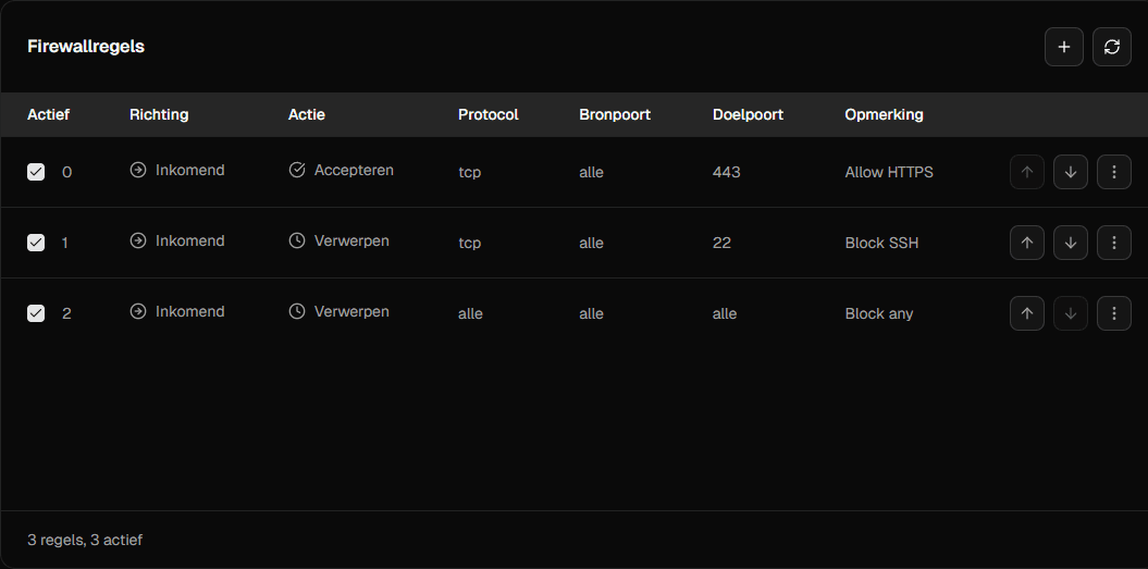 Aanbevolen volgorde van firewallregels